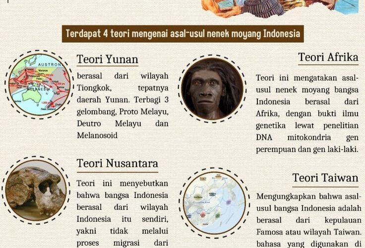 sejarah nusantara singkat