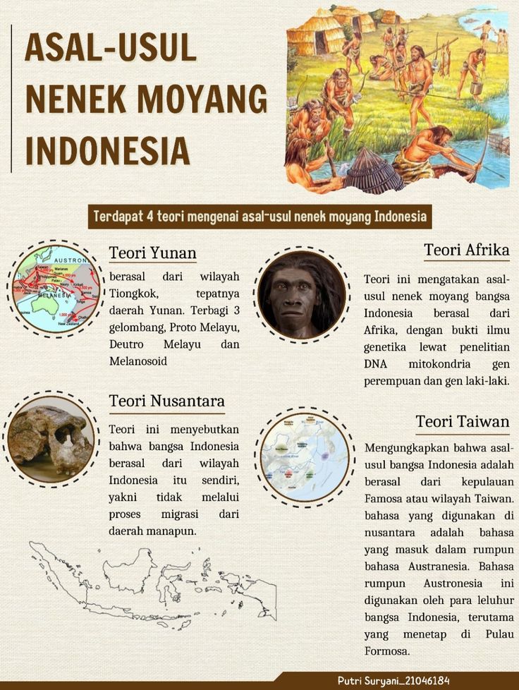 sejarah nusantara singkat